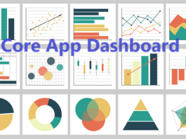 Core App Dashboard